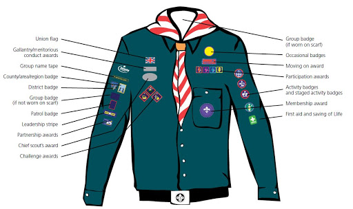 The Scout uniform with badge placements labelled